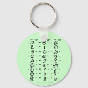 Mayan Alphabet Sleutelhanger