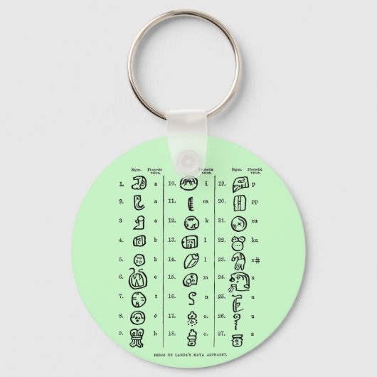 Mayan Alphabet Sleutelhanger (Voorkant)
