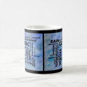 Mayan Aztec Birth Word Cloud Cauac Quiahuitl Mok (Center)