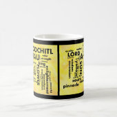 Mayan Aztec Birthday Word Cloud Ahau Xochitl Mok (Center)