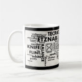 Mayan Aztec Birthday Word Cloud Etznab Tecpatl Mok (Links)