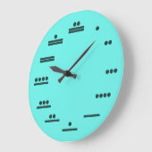 Mayan Number analoge klok (Hoek)