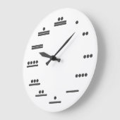 Mayan Number analoge klok (Hoek)