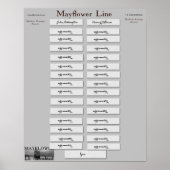 Mayflower line- 16 Generaties Poster (Voorkant)