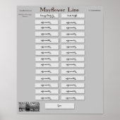 Mayflower Line - Edward Doty Sr. Poster (Voorkant)
