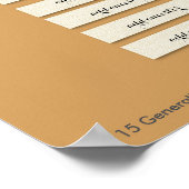 Mayflower Line - Gouverneur William Bradford Poster (Hoek)