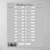 Mayflower line - John Alden & Priscilla Mullins Poster (Voorkant)