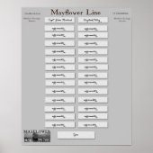 Mayflower Line - John Howland Poster (Voorkant)