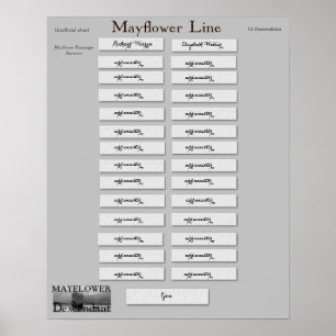 Mayflower Line - Richard Warren Poster