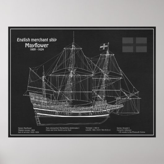Mayflower - scheepsblauwdrukplannen PD Poster (Voorkant)