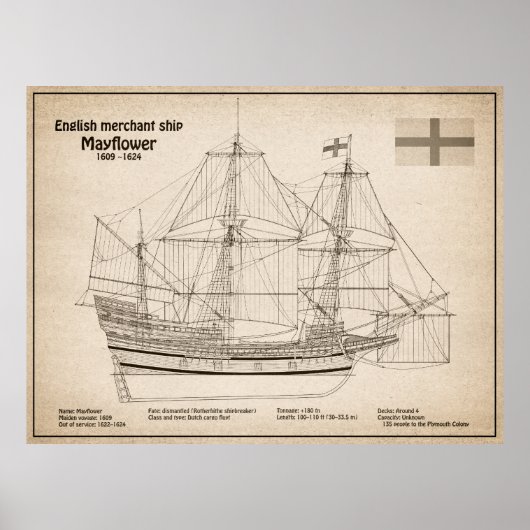 Mayflower - Schip Blauwdruk Plannen SD Poster (Voorkant)