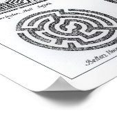 Mazes, c.1900 (graving) (foto) poster (Hoek)