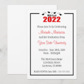 MBA Afstudeerder 2022 Afstuderen nodigt (Rode Pett Kaart (Voorkant / Achterkant)