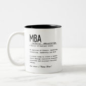 MBA TWEEKLEURIGE KOFFIEMOK (Links)