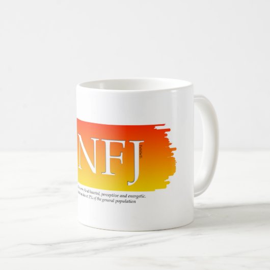 MBTI ENFJ Coffee Mok (Voorkant rechts)