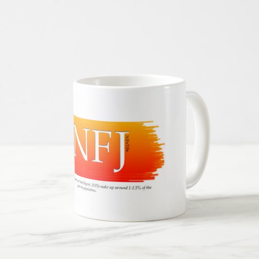 MBTI INFJ Coffee Mok (Voorkant rechts)