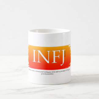 MBTI INFJ Coffee Mok