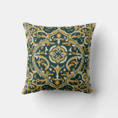 MC7 KUSSEN (Achterkant)