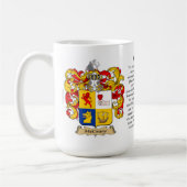 McCrary, de Origin, de Betekenis en de Crest Koffiemok (Links)