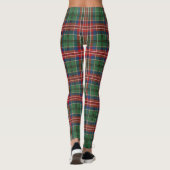 McCulloch Pset Tartan Scottish Clan Pattern Leggings (Achterkant)