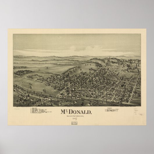 McDonald Pennsylvania 1897 Antiek Panorama Poster (Voorkant)