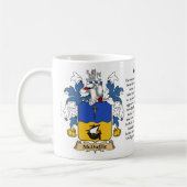 McDuffie, de Oorsprong, de Betekenis en de Crest Koffiemok (Links)