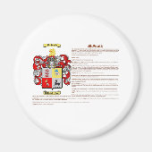 McGrath (betekenis) Magneet (Voorkant)