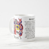 McGrath, Origin, Betekenis en de Crest Koffiemok (Voorkant links)