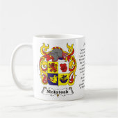 McIntosh Family Coat of Arms Mok (Links)