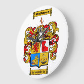 McIntosh (Schots) Grote Klok (Hoek)