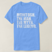 McintoshMcintosh Achternaam McIntosh T-shirt (Design voorkant)