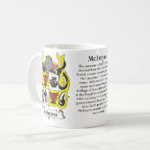 McIntyre, de oorsprong, betekenis en de krest Koffiemok (Voorkant links)