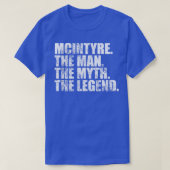 McintyreMcintyre Achternaam Mcintyre achternaam Mc T-shirt (Design voorkant)