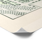 McKinley Park Map - Chicago 1906 Poster (Hoek)