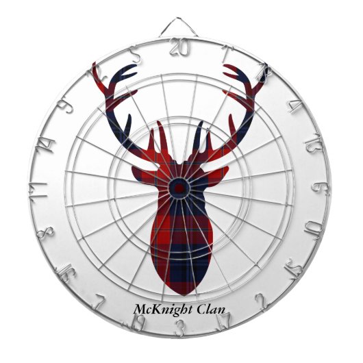 McKnight Clan Tartan "Antlers" Dartbord (Voorkant)