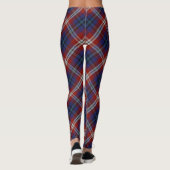 McKnight Clan Tartan Leggings (Achterkant)