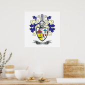 McLean Family Crest Coat of Arms TITLE Poster (Keuken)