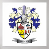 McLean Family Crest Coat of Arms TITLE Poster (Voorkant)
