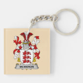 McMahon Family Coat of Arms Keychain (Achterkant)