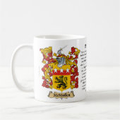 McMullen Family Coat of Arms (Crest) met inbegrip  Koffiemok (Links)