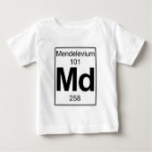 Md - Mendelevium (Voorkant)