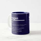 Meagan, Girl Personalized Name Definition Mug Tweekleurige Koffiemok (Voorkant links)