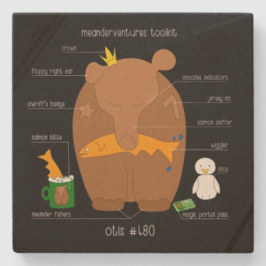 Meanderventures Toolkit No. 480 Otis Stenen Onderzetter (Voorkant)
