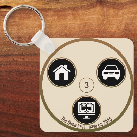 Meaningful Keys of Today & Tomorrow Sleutelhanger (Voorkant)