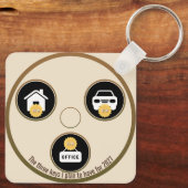 Meaningful Keys of Today & Tomorrow Sleutelhanger (Achterkant)