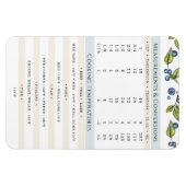 Measurements and Temps Cooking and Baking  Magnet Magneet (Horizontaal)