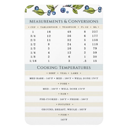 Measurements and Temps Cooking and Baking  Magnet Magneet (Verticaal)