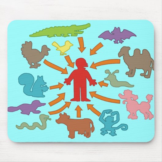 Meatarische voedselketen muismat (Voorkant)