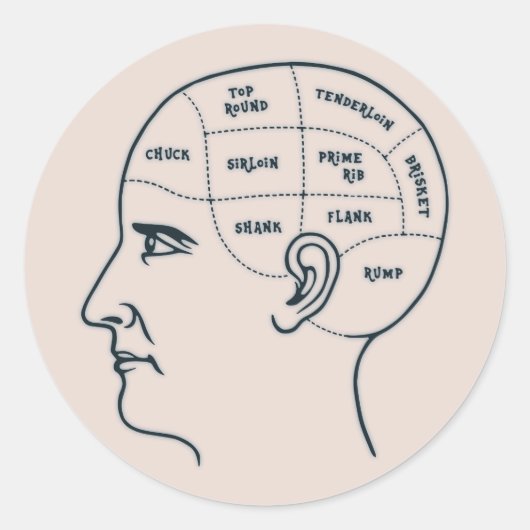 Meathead Phrenology Ronde Sticker (Voorkant)