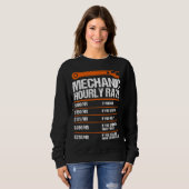 Mechanic Hourly Rate Future Mechanic 1 Trui (Voorkant volledig)